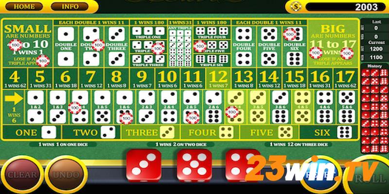 Game Sicbo 23Win phù hợp với những ai yêu thích may rủi